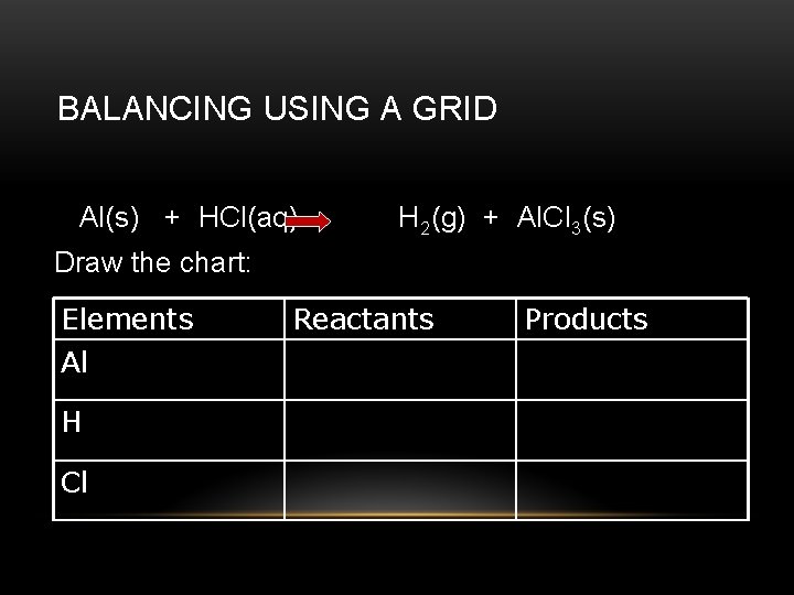 BALANCING USING A GRID Al(s) + HCl(aq) H 2(g) + Al. Cl 3(s) Draw