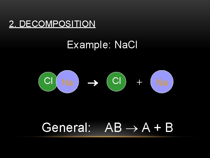 2. DECOMPOSITION Example: Na. Cl Cl Na General: Cl + Na AB A +