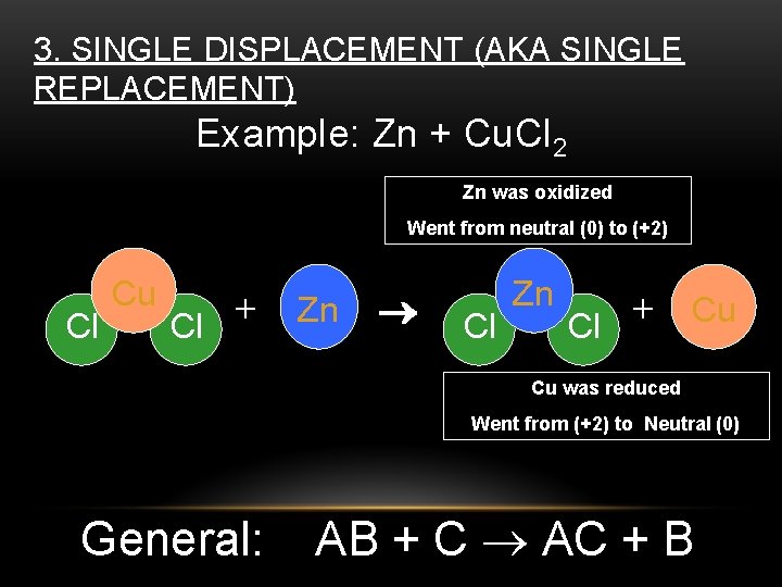 3. SINGLE DISPLACEMENT (AKA SINGLE REPLACEMENT) Example: Zn + Cu. Cl 2 Zn was