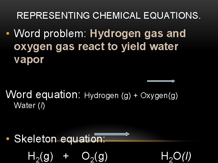 REPRESENTING CHEMICAL EQUATIONS. • Word problem: Hydrogen gas and oxygen gas react to yield
