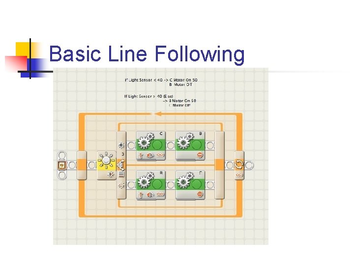 Basic Line Following 