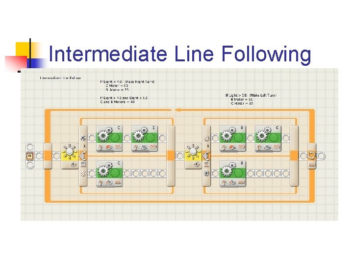 Intermediate Line Following 