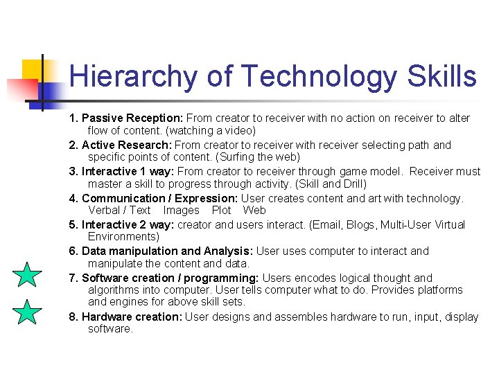 Hierarchy of Technology Skills 1. Passive Reception: From creator to receiver with no action