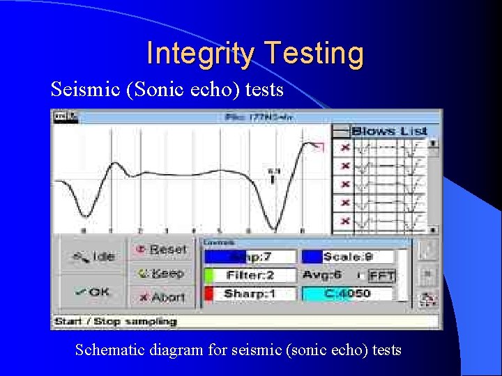 Integrity Testing Seismic (Sonic echo) tests Schematic diagram for seismic (sonic echo) tests 