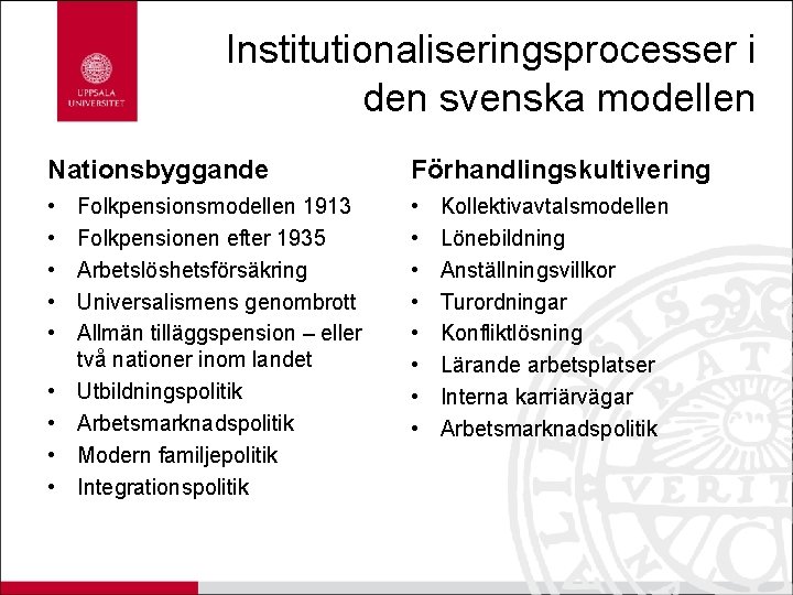 Institutionaliseringsprocesser i den svenska modellen Nationsbyggande Förhandlingskultivering • • • • • Folkpensionsmodellen 1913