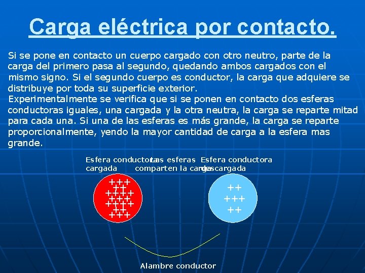 Carga eléctrica por contacto. Si se pone en contacto un cuerpo cargado con otro