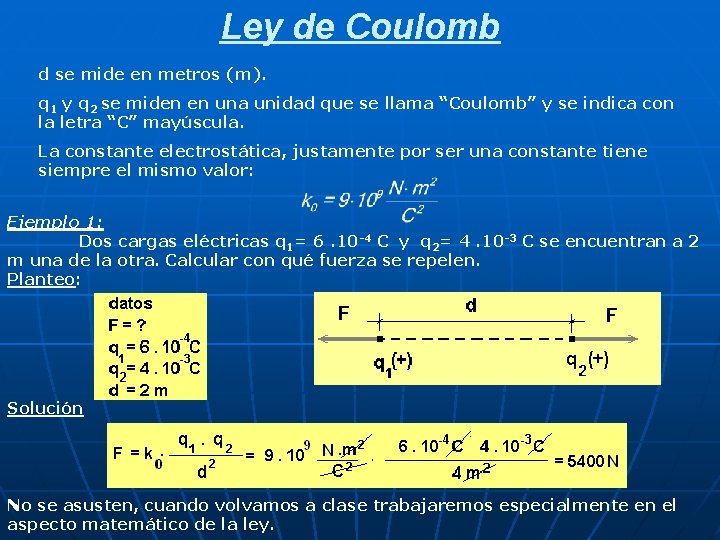 Ley de Coulomb d se mide en metros (m). q 1 y q 2