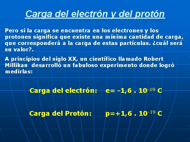 Carga del electrón y del protón Pero si la carga se encuentra en los