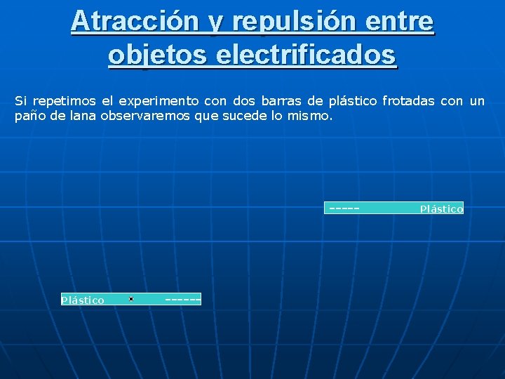 Atracción y repulsión entre objetos electrificados Si repetimos el experimento con dos barras de