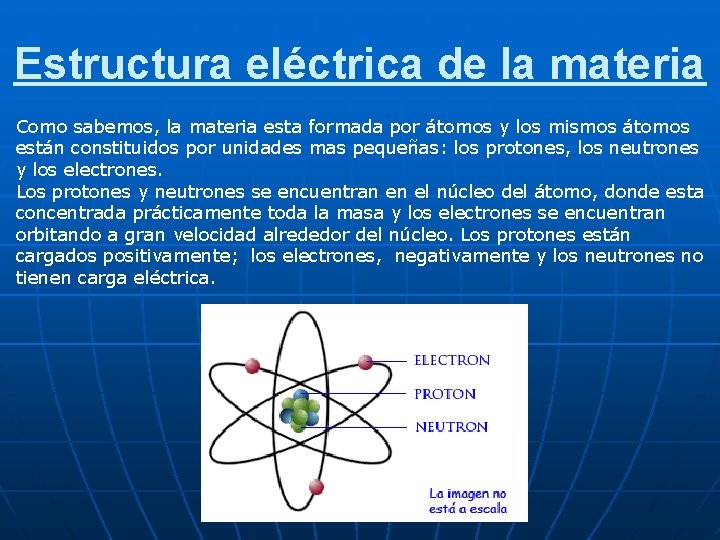 Estructura eléctrica de la materia Como sabemos, la materia esta formada por átomos y