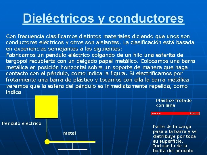 Dieléctricos y conductores Con frecuencia clasificamos distintos materiales diciendo que unos son conductores eléctricos