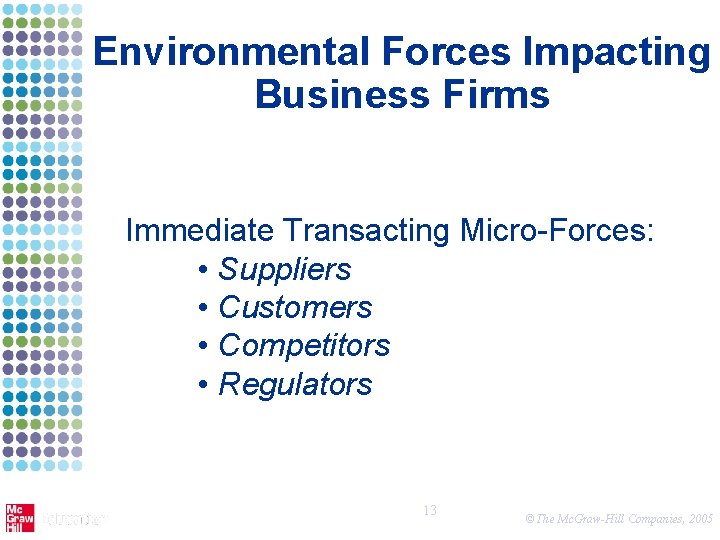 Environmental Forces Impacting Business Firms Immediate Transacting Micro-Forces: • Suppliers • Customers • Competitors