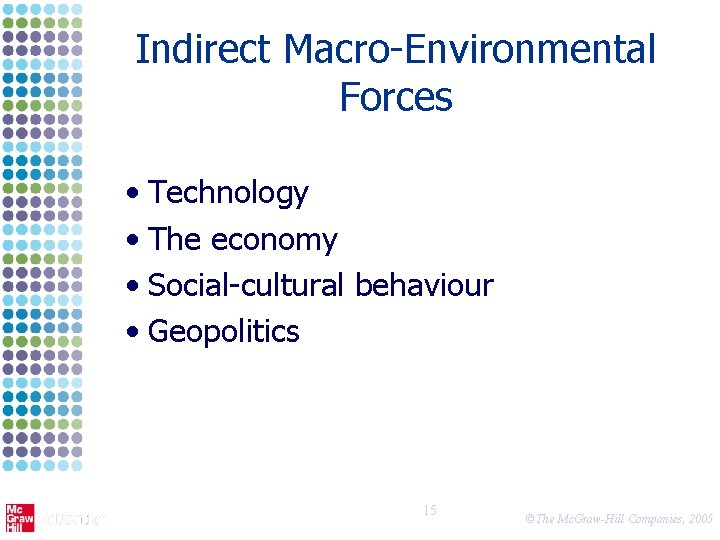 Indirect Macro-Environmental Forces • Technology • The economy • Social-cultural behaviour • Geopolitics 15