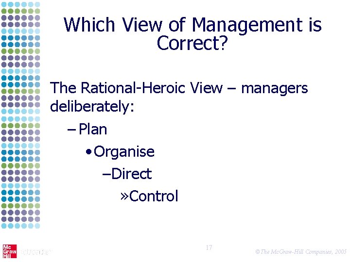 Which View of Management is Correct? The Rational-Heroic View – managers deliberately: – Plan