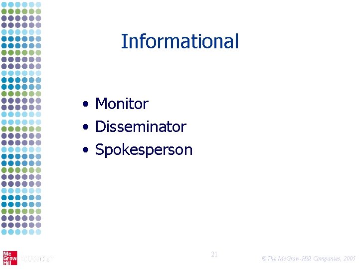 Informational • Monitor • Disseminator • Spokesperson 21 ©The Mc. Graw-Hill Companies, 2005 Informational • Monitor • Disseminator • Spokesperson 21 ©The Mc. Graw-Hill Companies, 2005
