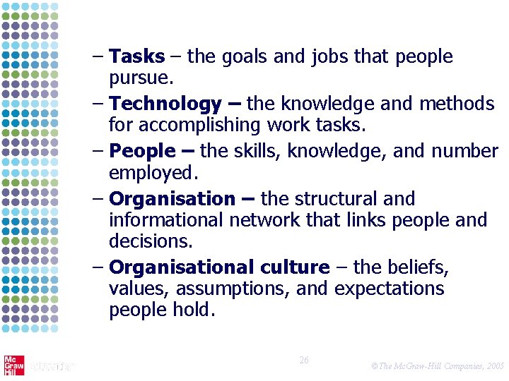 – Tasks – the goals and jobs that people pursue. – Technology – the