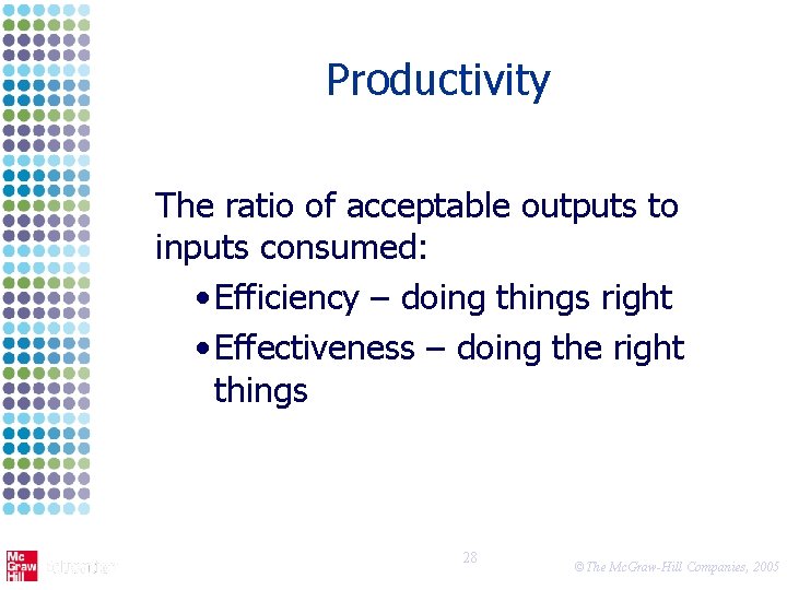 Productivity The ratio of acceptable outputs to inputs consumed: • Efficiency – doing things