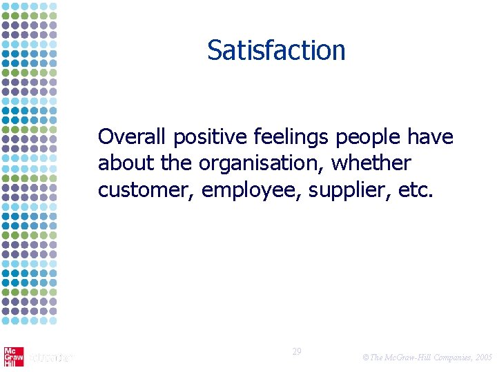 Satisfaction Overall positive feelings people have about the organisation, whether customer, employee, supplier, etc. Satisfaction Overall positive feelings people have about the organisation, whether customer, employee, supplier, etc.