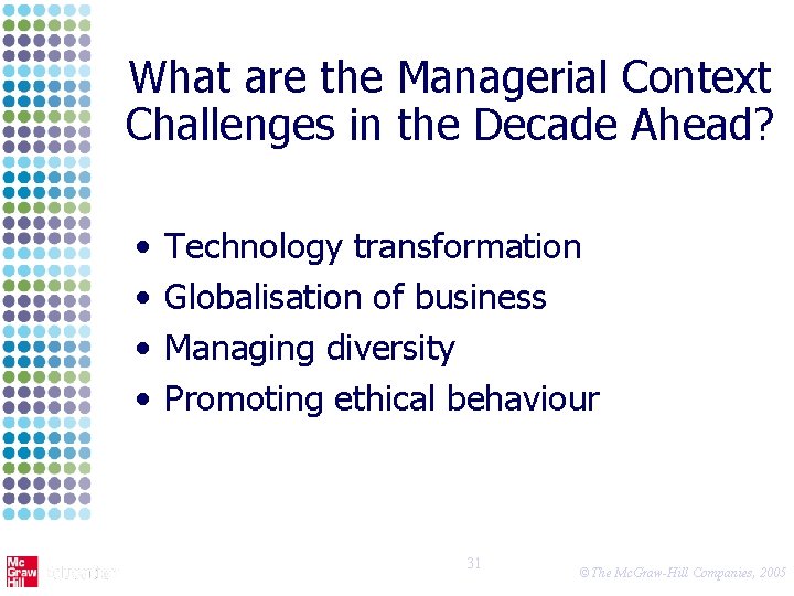 What are the Managerial Context Challenges in the Decade Ahead? • • Technology transformation