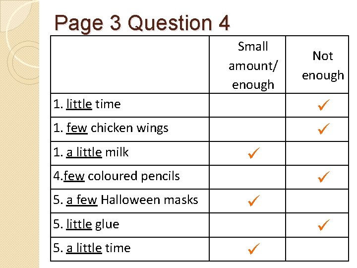 Page 3 Question 4 Small amount/ enough 1. little time 1. few chicken wings