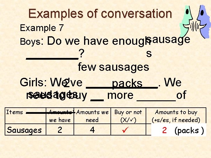 Examples of conversation Example 7 Boys: Do we have enoughsausage s ____? few sausages