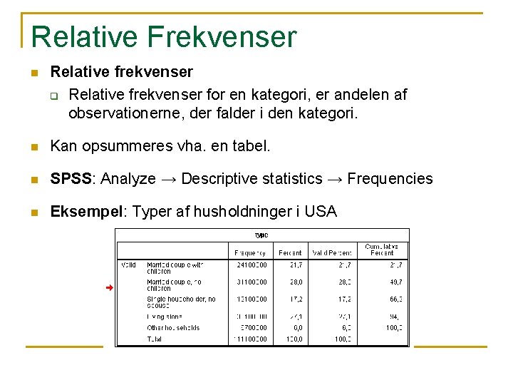 Relative Frekvenser n Relative frekvenser q Relative frekvenser for en kategori, er andelen af