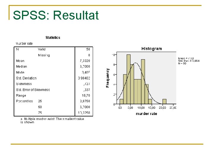 SPSS: Resultat 