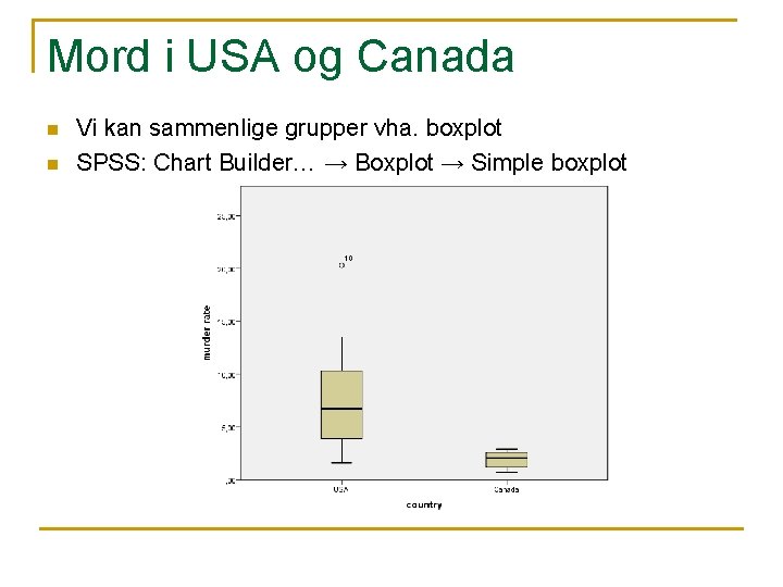 Mord i USA og Canada n n Vi kan sammenlige grupper vha. boxplot SPSS: