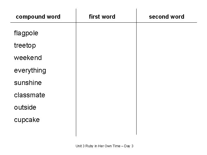 compound word first word flagpole treetop weekend everything sunshine classmate outside cupcake Unit 3