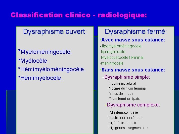 Classification clinico - radiologique: Dysraphisme ouvert: Dysraphisme fermé: • Avec masse sous cutanée: *Myéloméningocèle.