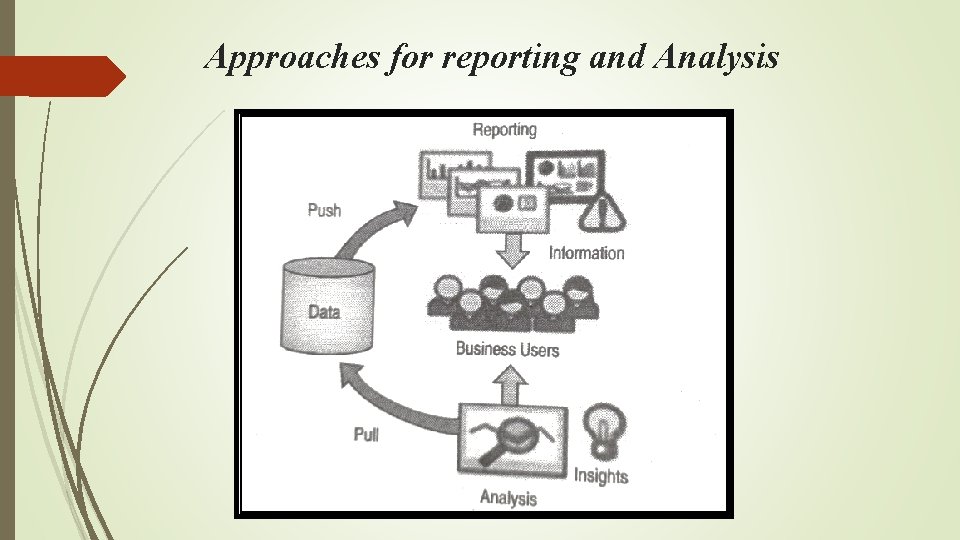 Approaches for reporting and Analysis 