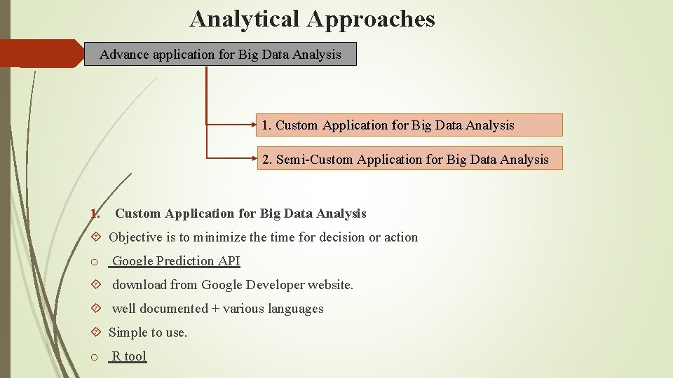 Analytical Approaches Advance application for Big Data Analysis 1. Custom Application for Big Data