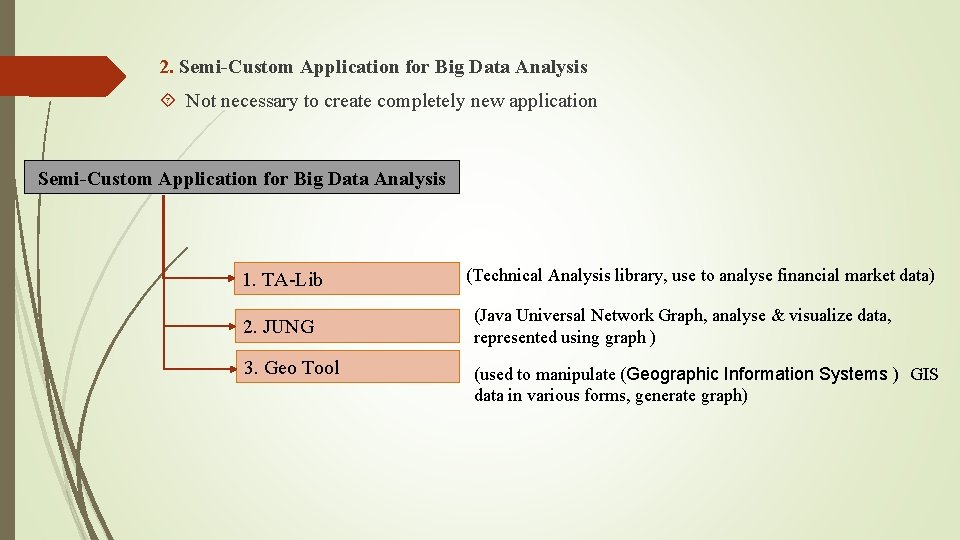 2. Semi-Custom Application for Big Data Analysis Not necessary to create completely new application