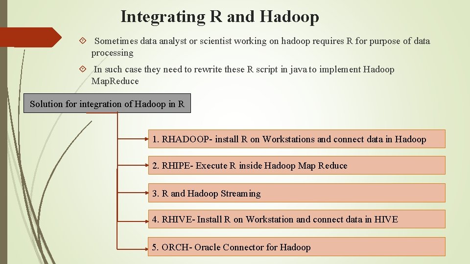 Integrating R and Hadoop Sometimes data analyst or scientist working on hadoop requires R