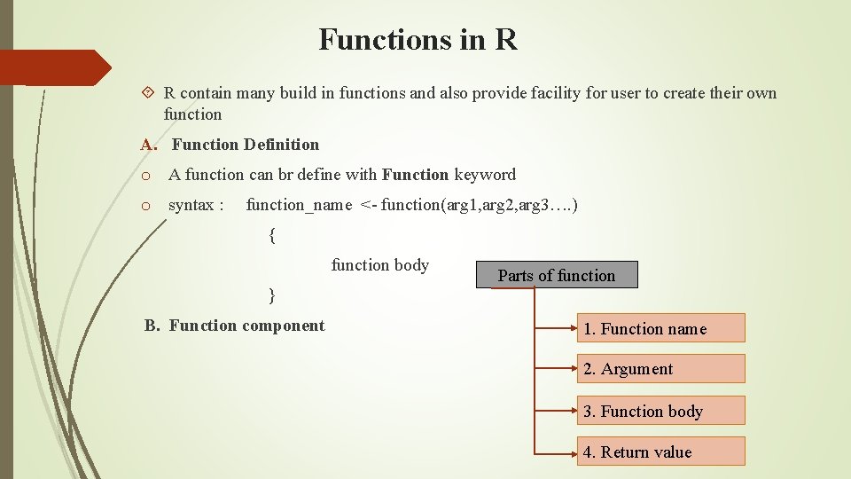 Functions in R R contain many build in functions and also provide facility for