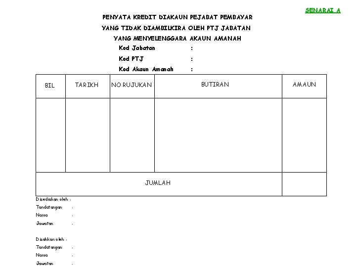 PENYATA KREDIT DIAKAUN PEJABAT PEMBAYAR SENARAI A YANG TIDAK DIAMBILKIRA OLEH PTJ JABATAN YANG