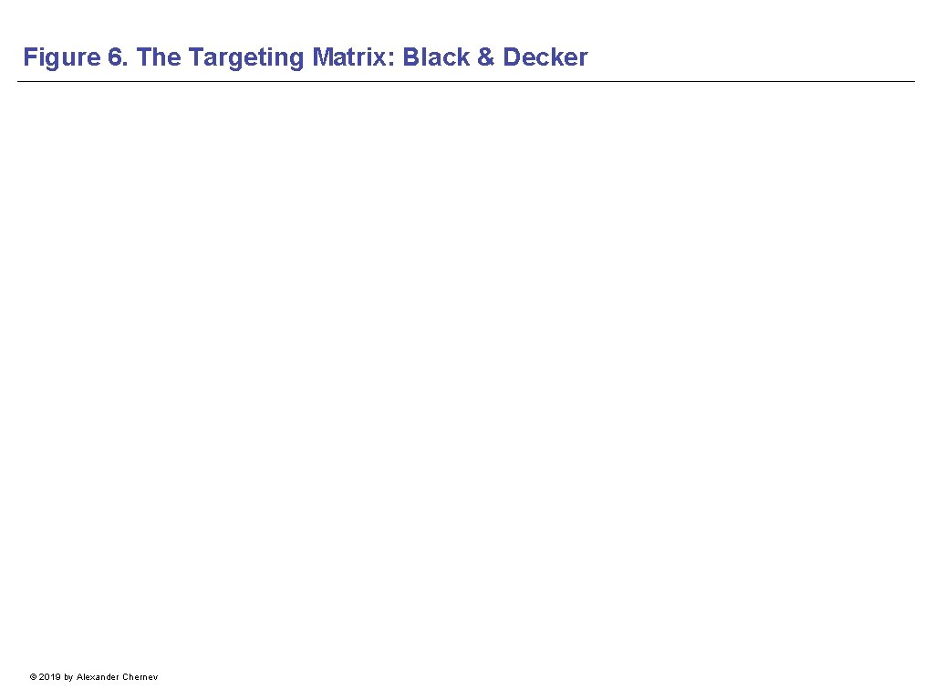 Figure 6. The Targeting Matrix: Black & Decker © 2019 by Alexander Chernev 