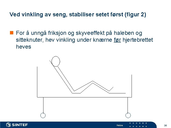Ved vinkling av seng, stabiliser setet først (figur 2) n For å unngå friksjon