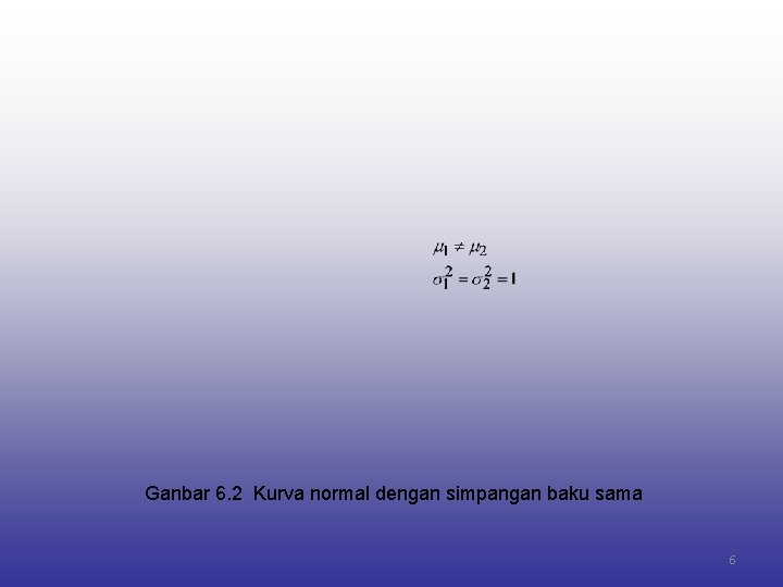 Ganbar 6. 2 Kurva normal dengan simpangan baku sama 6 