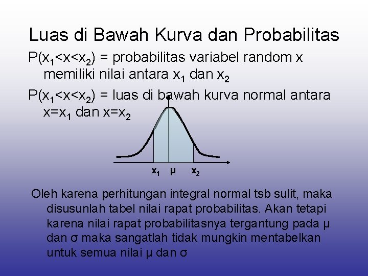 Luas di Bawah Kurva dan Probabilitas P(x 1<x<x 2) = probabilitas variabel random x