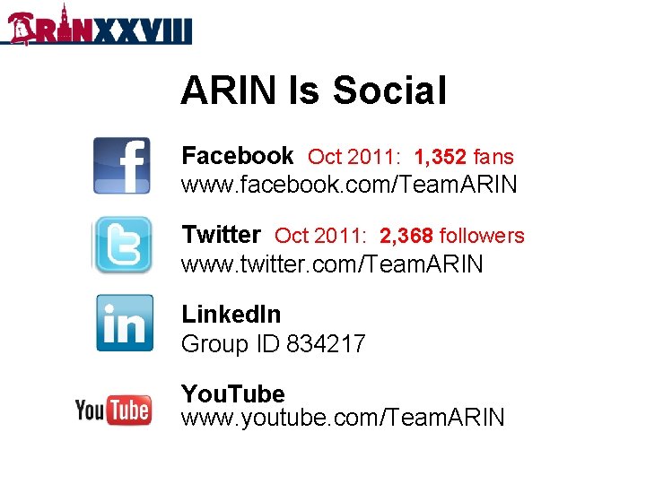 ARIN Is Social Facebook Oct 2011: 1, 352 fans www. facebook. com/Team. ARIN Twitter