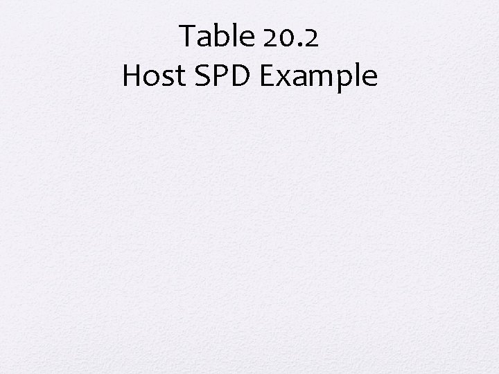 Table 20. 2 Host SPD Example 