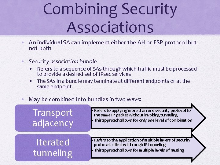 Combining Security Associations • An individual SA can implement either the AH or ESP