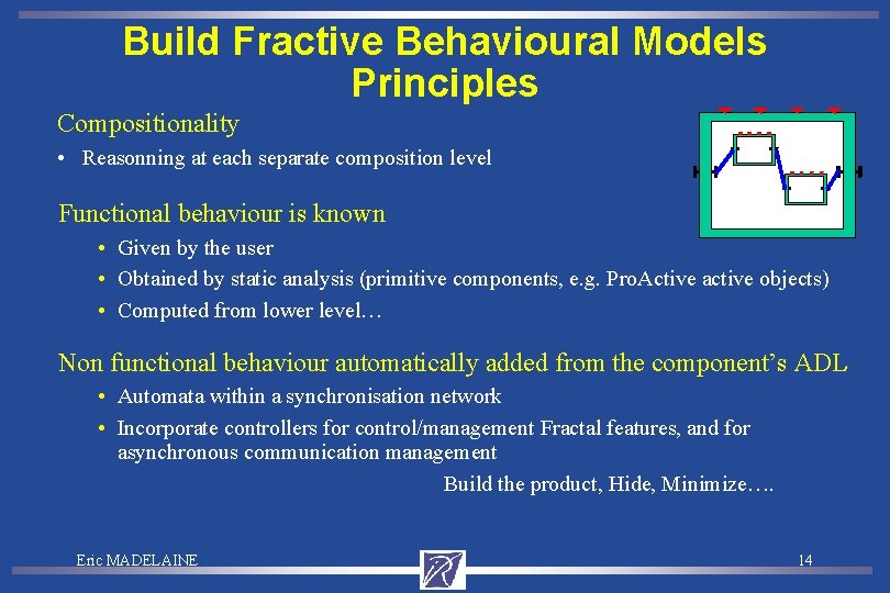 Build Fractive Behavioural Models Principles Compositionality • Reasonning at each separate composition level Functional