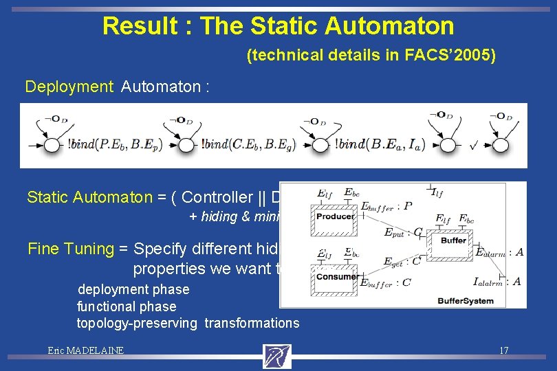 Result : The Static Automaton (technical details in FACS’ 2005) Deployment Automaton : Static