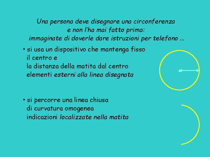 Una persona deve disegnare una circonferenza e non l’ha mai fatto prima: immaginate di