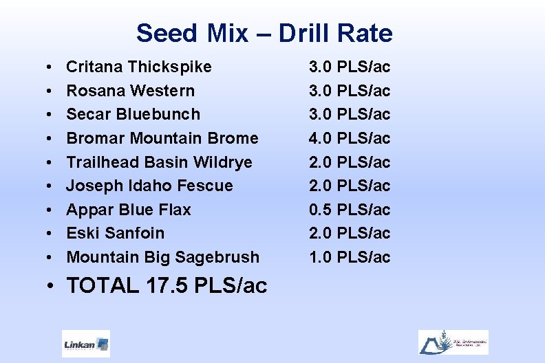 Seed Mix – Drill Rate • • • Critana Thickspike Rosana Western Secar Bluebunch