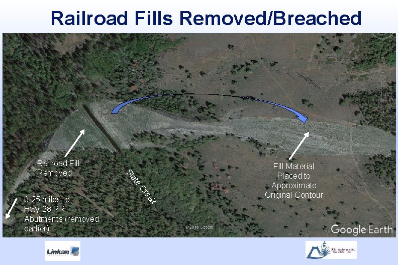 Railroad Fills Removed/Breached Sl Railroad Fill Removed Cr e at k ee 0. 25