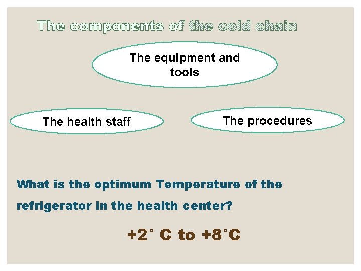 The equipment and tools The health staff The procedures What is the optimum Temperature