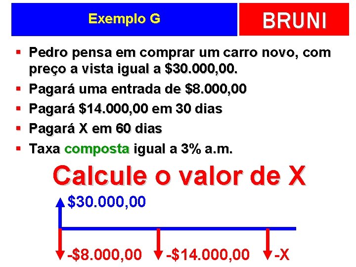 BRUNI Exemplo G § Pedro pensa em comprar um carro novo, com preço a